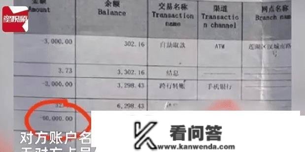 陕西西安，65岁大妈取钱时，发现社保卡6万元退休金不知去向。