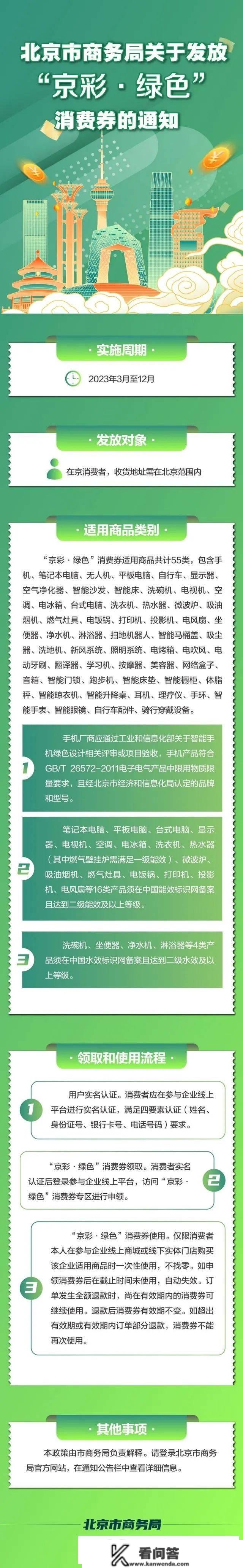 消费券来了！可买什么？如何领？一图速看