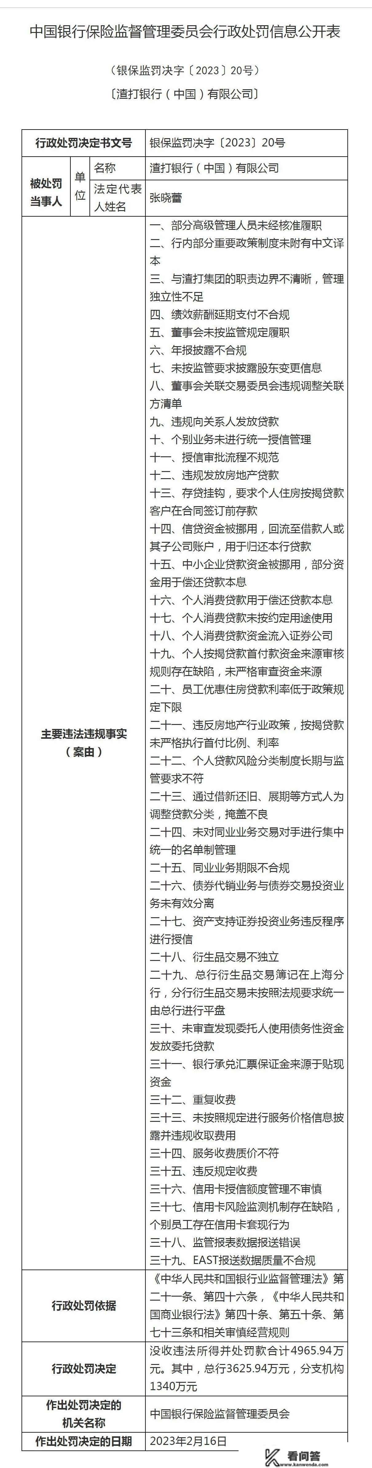 银保监会开出3.88亿罚单！5家银行在列，建行占了近2亿，都干了啥？