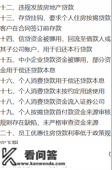 稀有巨额罚单！涉中行、建行等