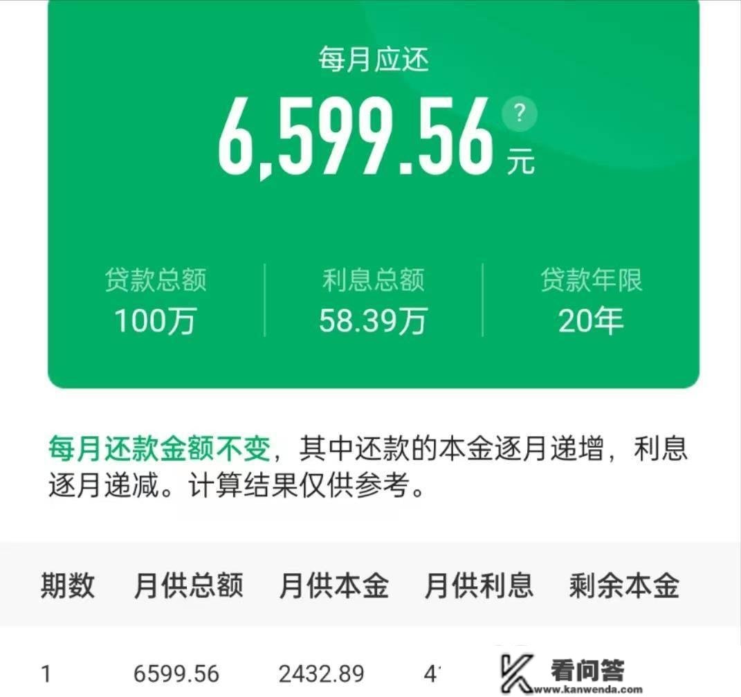 算笔经济账 提早结清按揭贷款为什么不划算