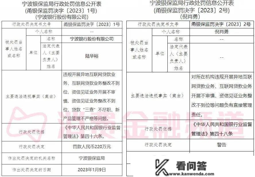 宁银消费金融完成改名，迁至宁波