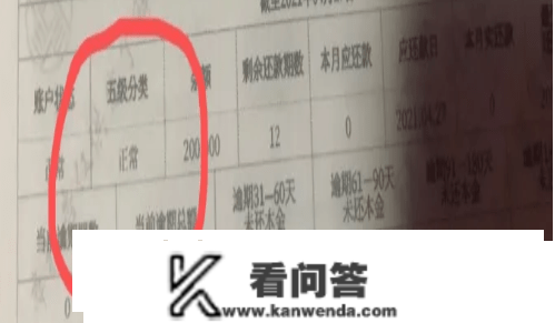 怎么查询征信陈述？陈述里的内容代表着什么呢？