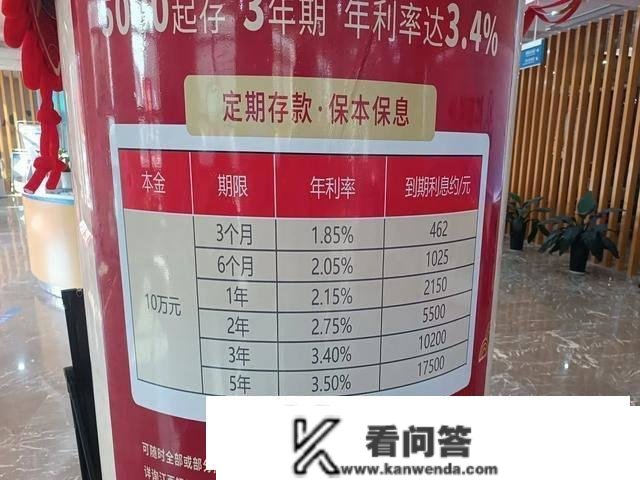 银行“开门红”活动炽热停止，存款该留意哪些问题？