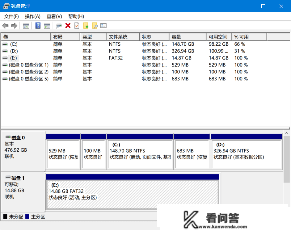 u盘显示0字节若何修复?