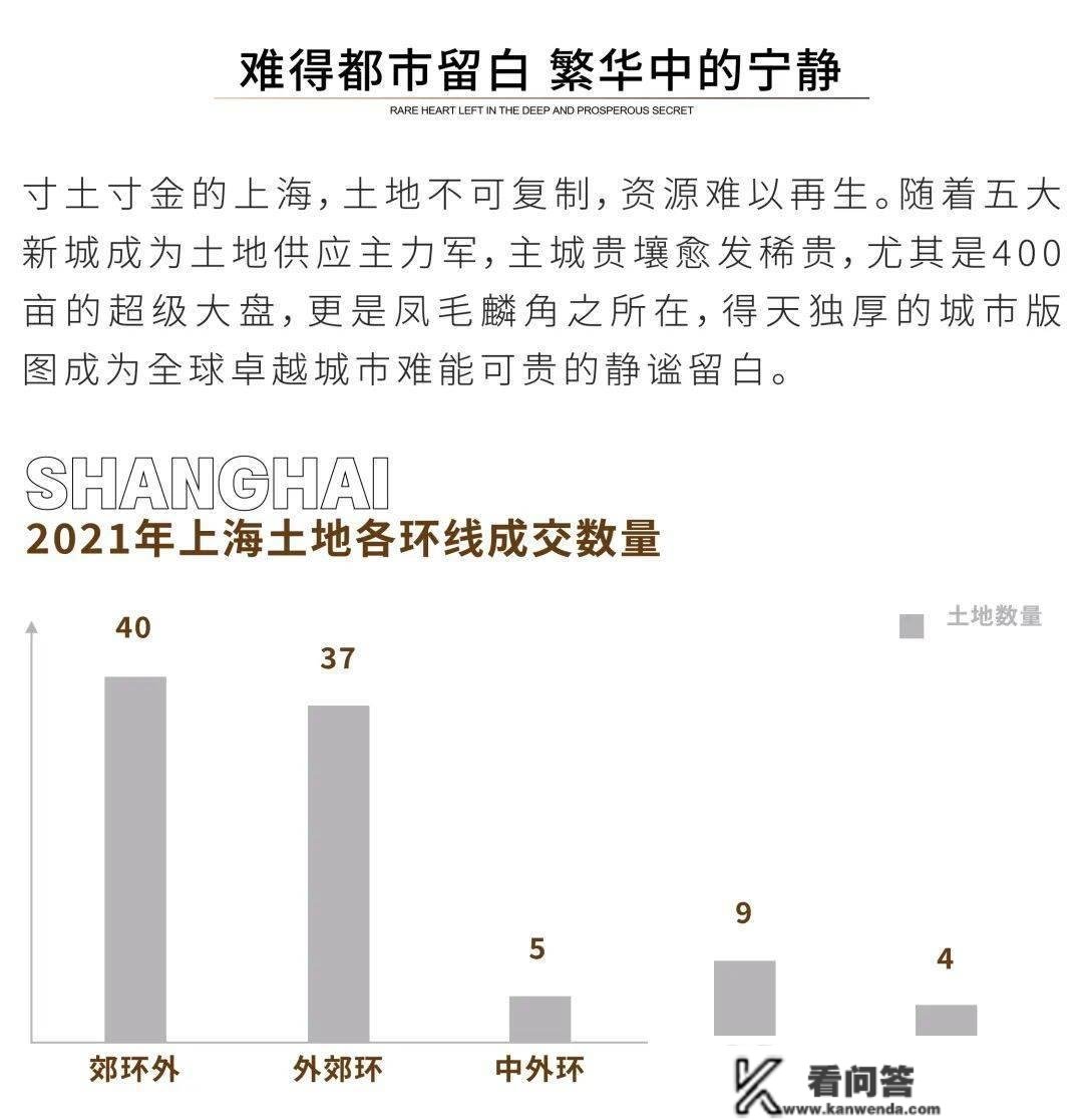 首页（天宸汇）看房怎么预约！闵行天宸汇售楼处德律风！最新楼盘详情！