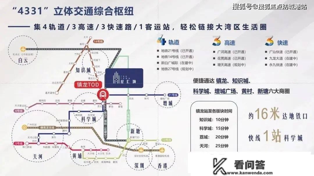 广州越秀· 星汇城TOD怎么样？_售楼处德律风_星汇城TOD欢送您_折扣_详情_学区