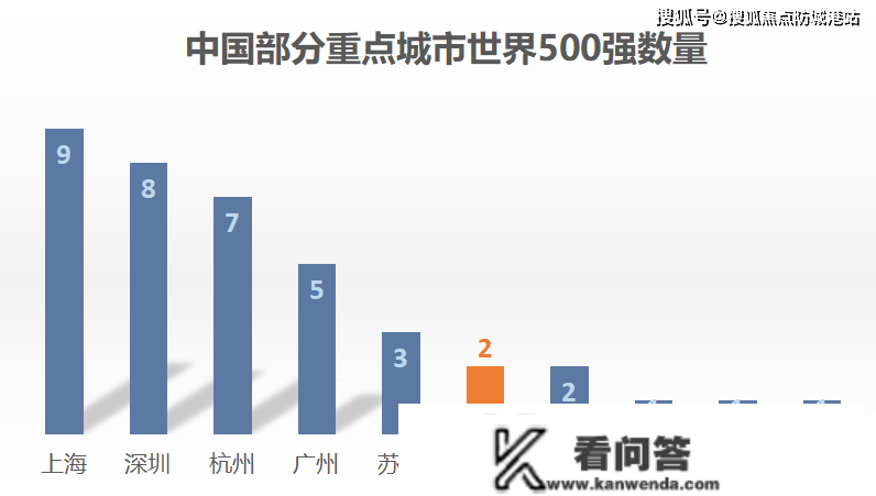 中海汇德里怎么样？丨中海汇德里欢送您丨最新楼盘详情 /价格/折扣/售楼处