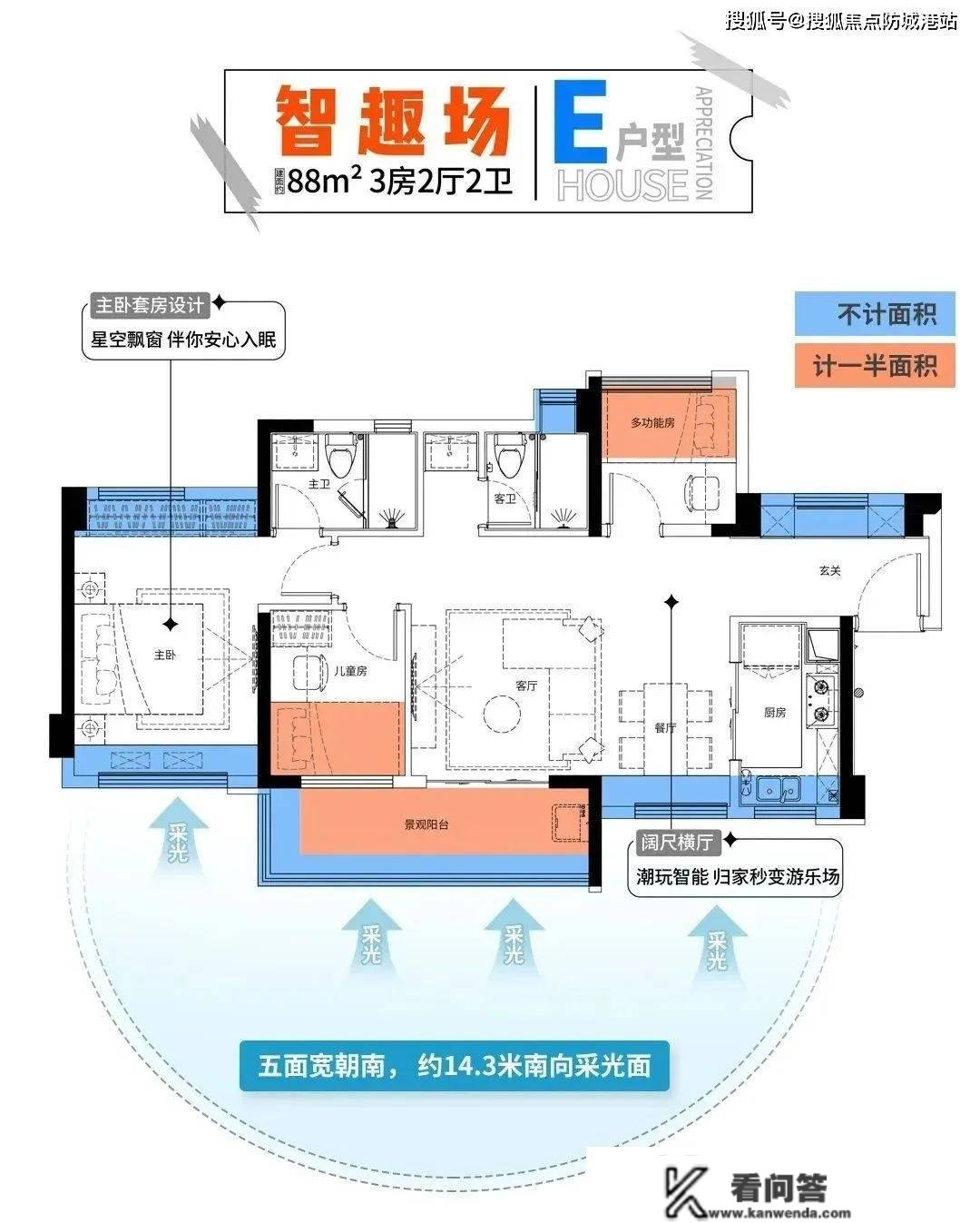 广州【越秀·大学·星汇城】楼盘怎么样？越秀·大学·星汇城售楼处德律风_能买吗？