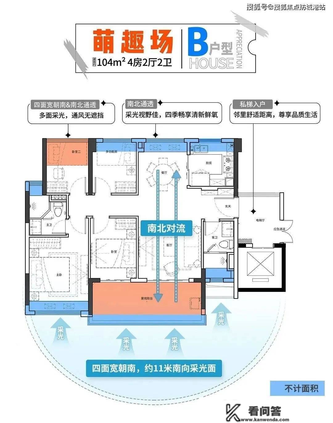 广州【越秀·大学·星汇城】楼盘怎么样？越秀·大学·星汇城售楼处德律风_能买吗？