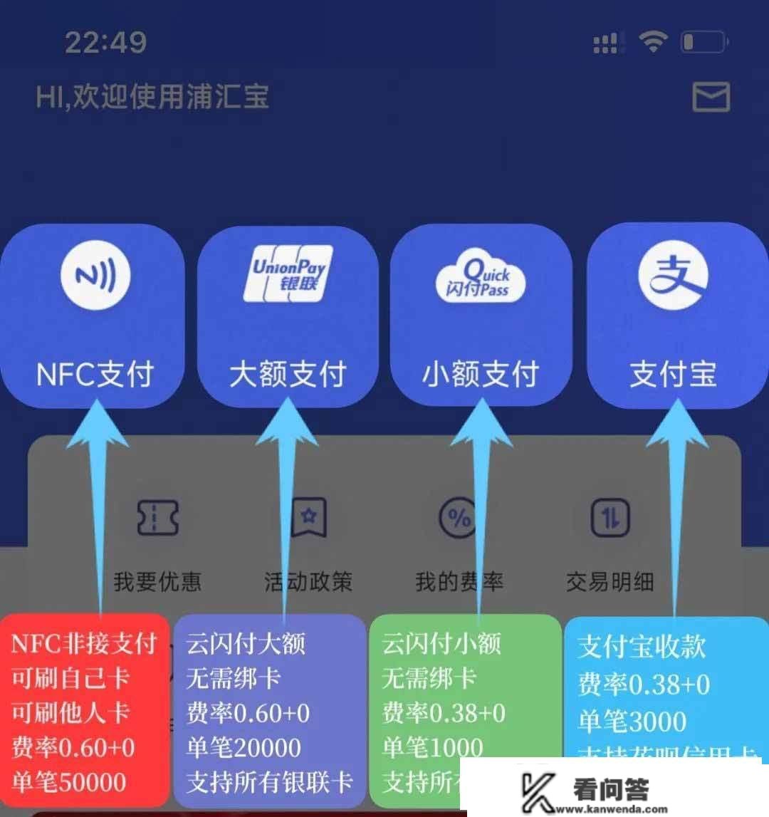 【浦汇宝怎么利用】（2/3）NFC芯片卡闪付/手机闪付