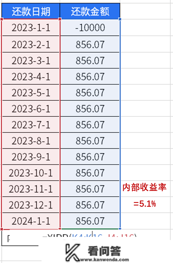 末于有人把提早还贷说清晰了