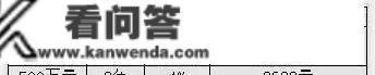 新型银行存款，20万元存2年，每月领490元“生活费”，类似养老金