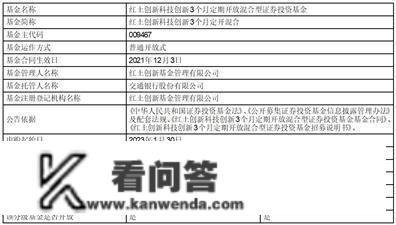 红土立异科技立异3个月按期开放混合型证券投资基金开放 日常申购（赎回、转换）营业通知布告