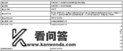 关于华商鸿源三个月按期开放纯债 债券型证券投资基金参与部门销售 机构申购费率优惠活动的通知布告