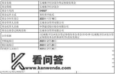 长城数字经济混合型证券投资基金开放日常申购、 赎回、转换和按期定额投资营业的通知布告