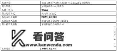 浦银安盛盛泽按期开放债券型倡议式证券投资基金2023年度第一次开放日常申购、赎回营业的通知布告