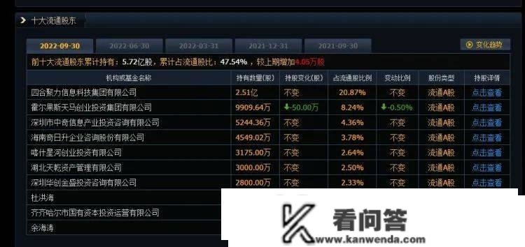 靠形而上学投资?名人站台? 深圳那家公司被监管提醒投资风险