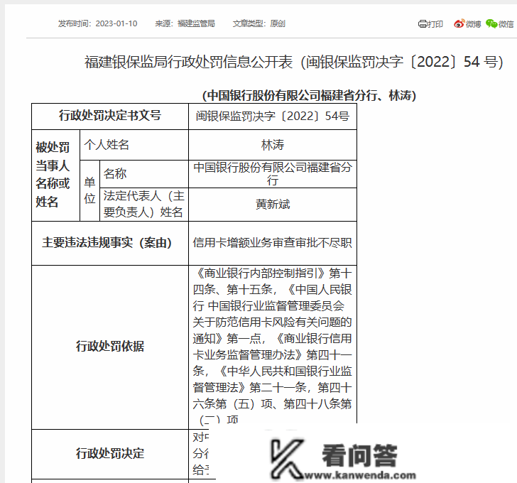 中国银行去年18.2万件消费赞扬信誉卡占比47%，开年又被罚50万