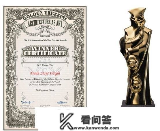 2023 Golden Trezzini Awards金特列吉尼奖是什么奖？若何申报？