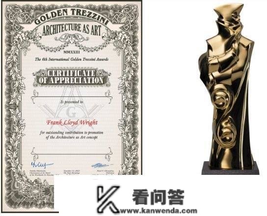 2023 Golden Trezzini Awards金特列吉尼奖是什么奖？若何申报？