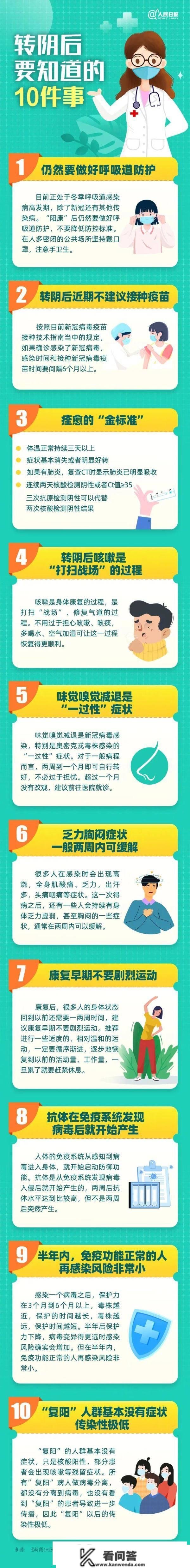 痊愈的“金尺度”是什么？转阴10件事，转发周知！