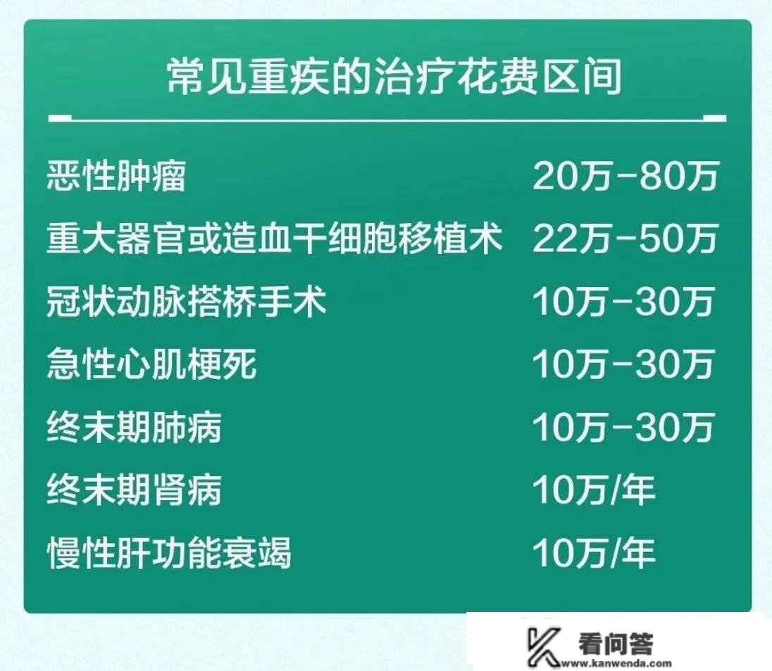 最新！71家人身险公司2022年理赔年报公布（附：陈述链接）