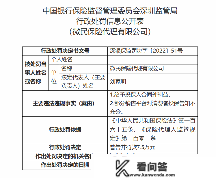 腾讯微保声称平台办事系统得到晋级，公司2次因合规问题收罚单，频繁被诉“强迫不退保”、“虚假宣传”，泰康在线、中国人寿、华泰保险为合做方