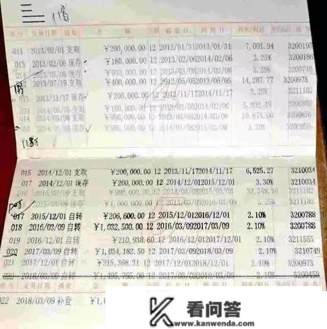 243万存款被调用：银行只肯赔一半