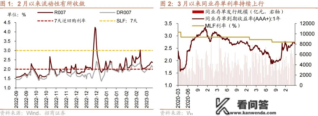 超预期降准利好刷屏，股市为何没有等待中的反响？