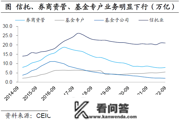 【首席保举】梁中华丨中国居民的“超额储蓄”测算：到底有几？