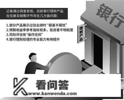 银行理财查询拜访：部门理财富品过往业绩“报喜不报忧”