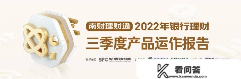 机敏特刊⑱｜Q3现金类理财收益下行57bp，更有产物存续规模低至1.5万元！