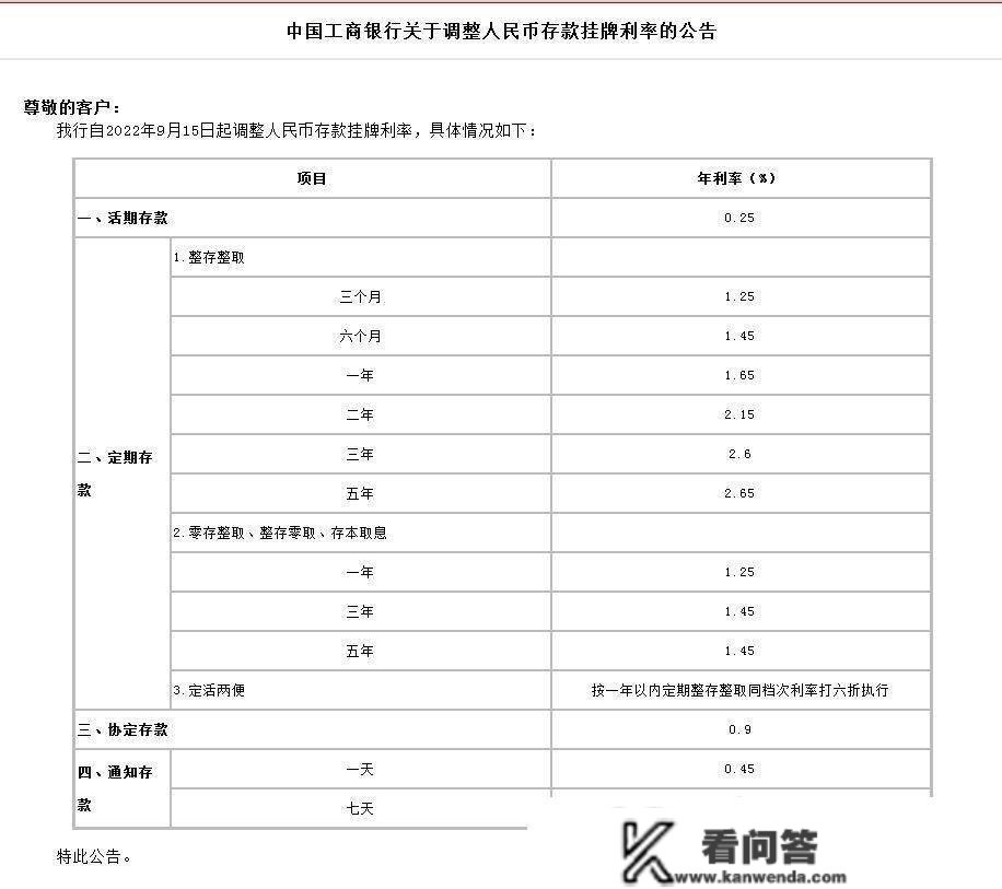 小我存款降息了，钱还存银行吗？应该存在哪里？