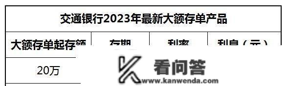 中邦交通银行 存款调整新利钱：30万间银行，利钱30000多吗？