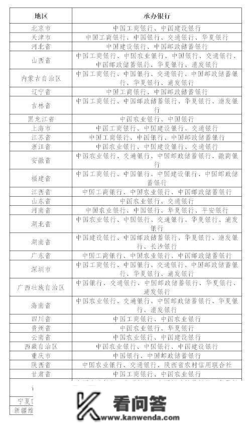 央行定于2022年12月22日起陆续发行2023年贺岁纪念币一套