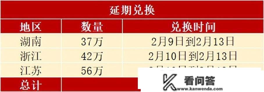 8大入口开约，本年首套纪念币情况不妙，更多热门新币期待预约