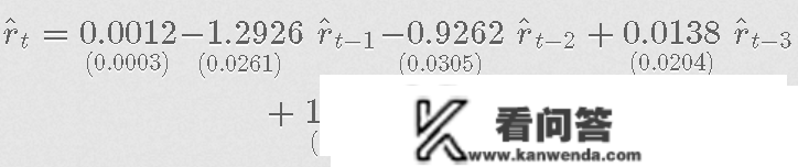 R语言ARIMA-GARCH颠簸率模子预测股票市场苹果公司日收益率时间|附代码数据