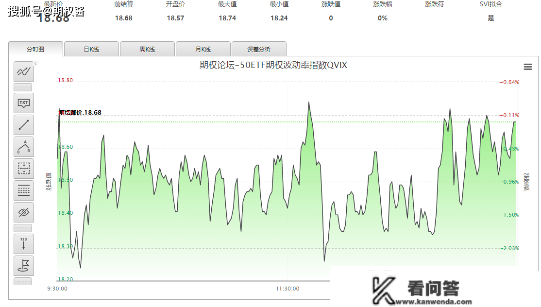 全面注册造落地，留意那几点