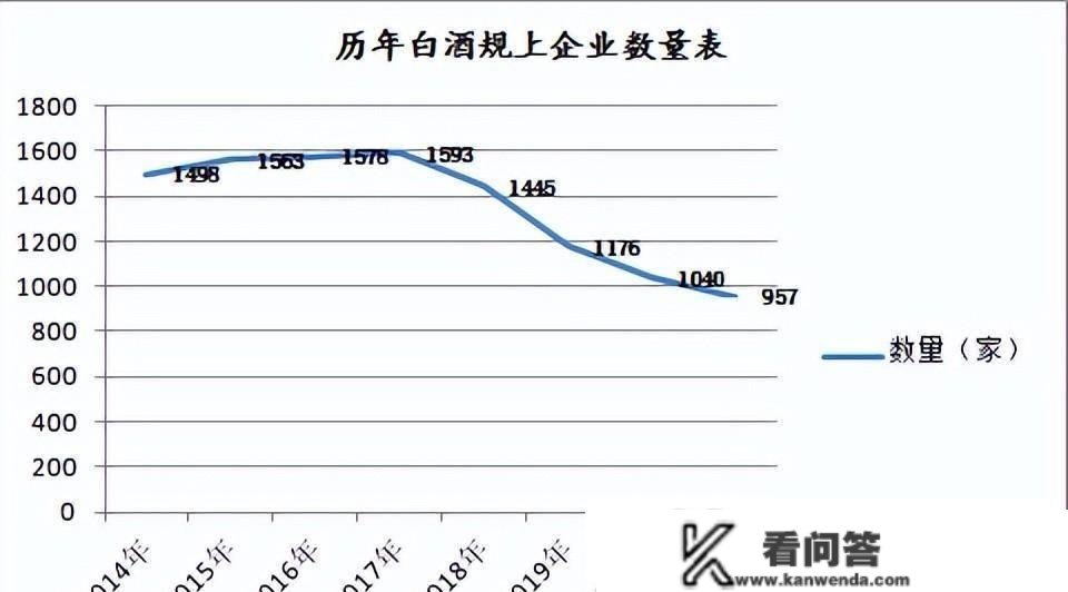 今日不雅酒：20家上市酒器财报发布，几家欢喜几家愁