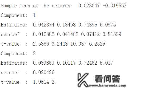 R语言多元多变量GARCH ：GO-GARCH、BEKK、DCC-GARCH和CCC-GARCH|附代码数据