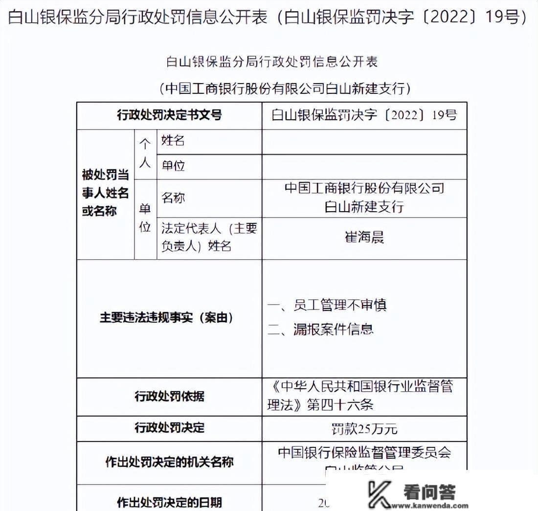 两张罚单背后：工行员工窃取储户30万，法院如许判