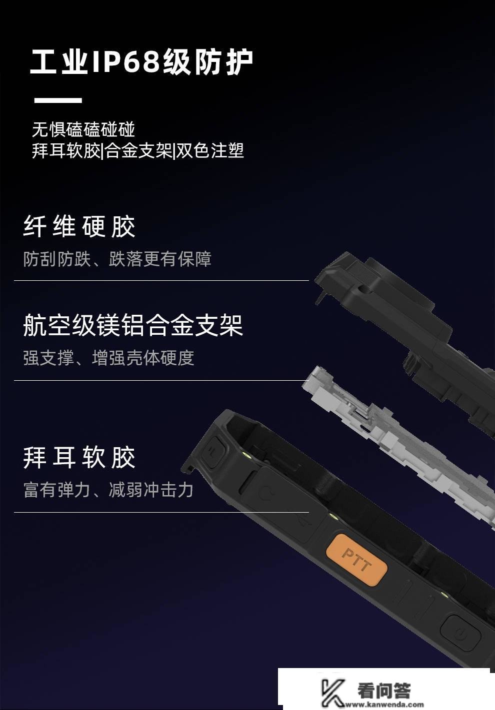 盾魂DSJ-D6星光夜视4G-5G防爆执法记录仪，让黑夜不再是庇护伞