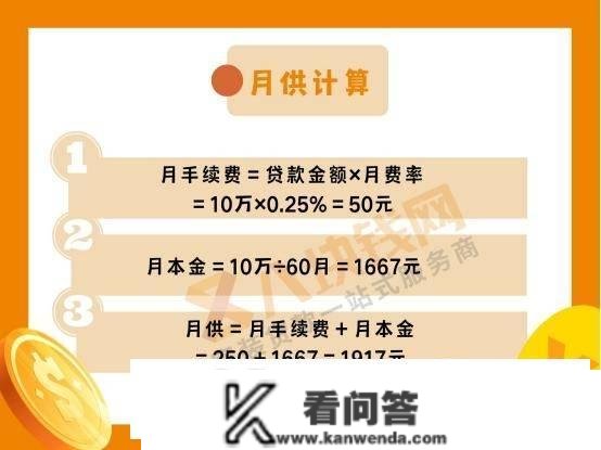 【10万利钱是几？】2023年建行拆修贷款利率是几？