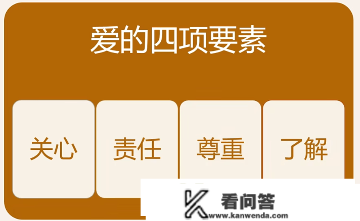 《爱的艺术》幼稚是我因为被爱而爱，成熟是我因为爱而被爱