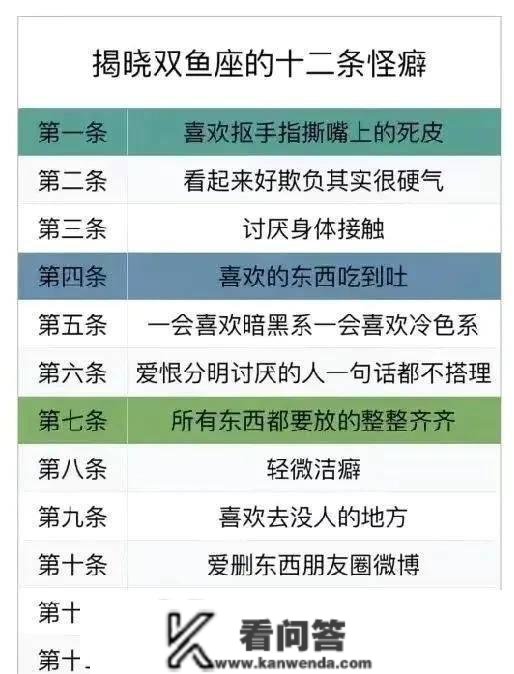 分手后不爱的星座：我爱你，但我更爱本身