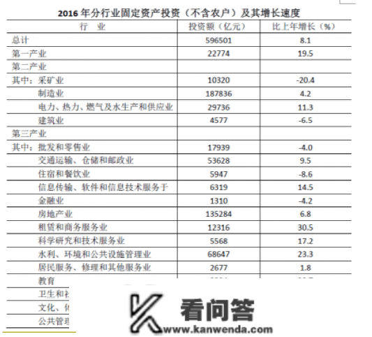 海信集团在线测评怎么算通过