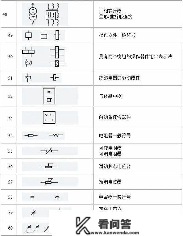 电路系统常用的图形符号