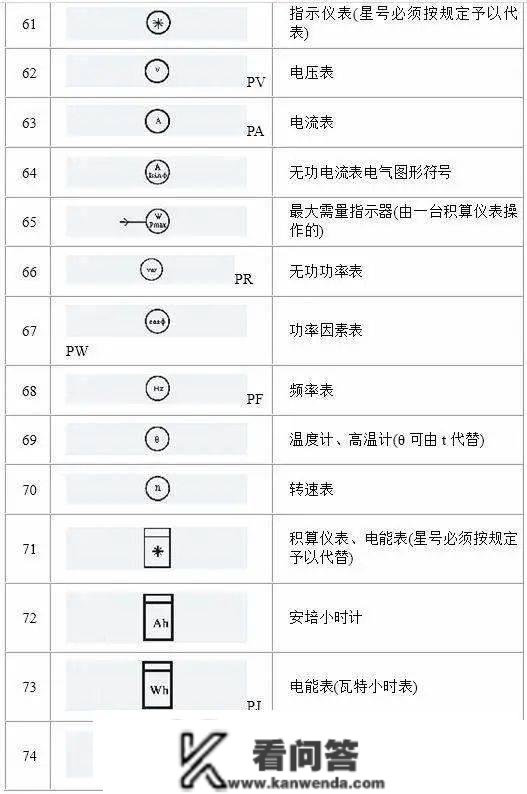 电路系统常用的图形符号