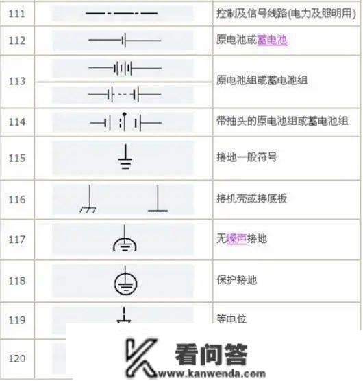 电路系统常用的图形符号